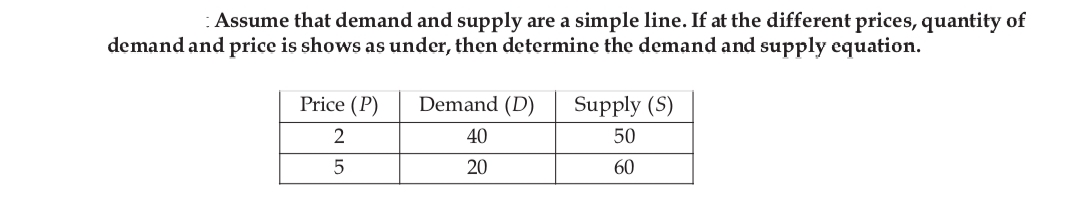 Assume that demand and supply are a simple line. If at the different prices, quantity of
demand and price is shows as under, then determine the demand and supply equation.
Demand (D)
Supply (S)
Price (P)
2
40
50
5
20
60