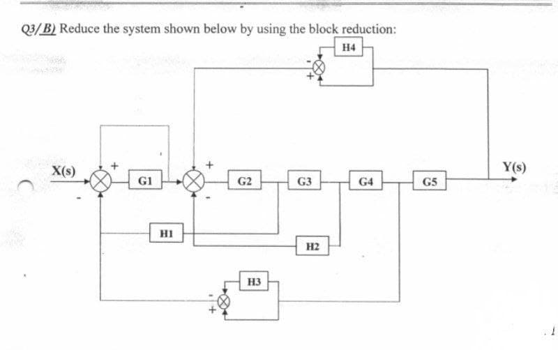Q3/B) Reduce the system shown below by using the block reduction:
H4
X(s)
Y(s)
G1
G2
G3
G4
G5
H1
H2
H3
+
