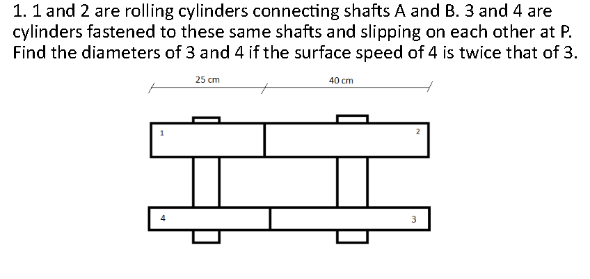 1. 1 and 2 are rolling cylinders connecting shafts A and B. 3 and 4 are
cylinders fastened to these same shafts and slipping on each other at P.
Find the diameters of 3 and 4 if the surface speed of 4 is twice that of 3.
4
25 cm
40 cm
2
3