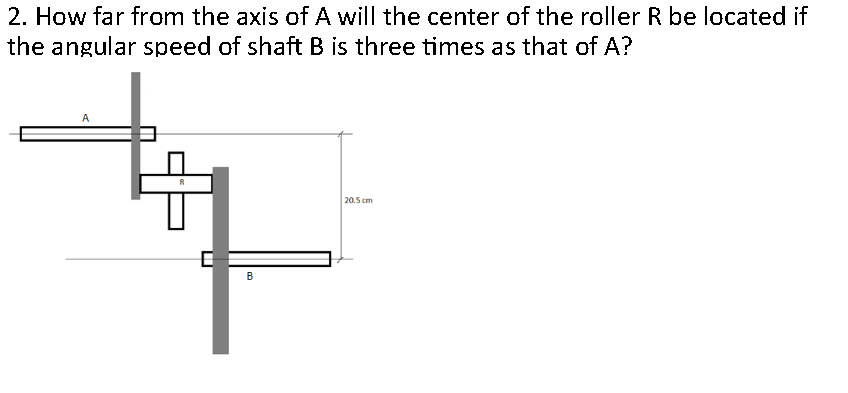 2. How far from the axis of A will the center of the roller R be located if
the angular speed of shaft B is three times as that of A?
A
B
20.5cm