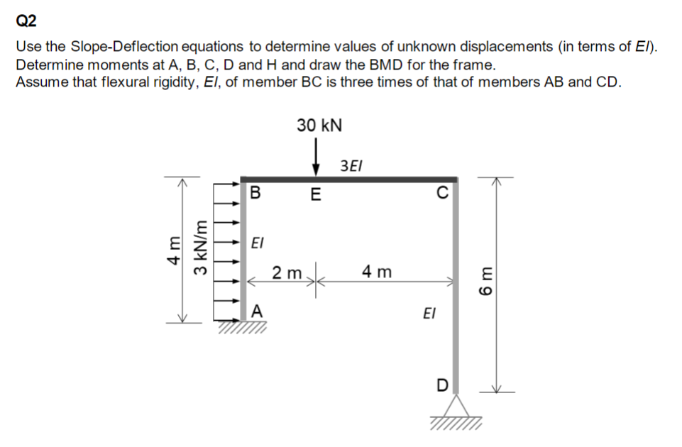 22
Q2
Use the Slope-Deflection equations to determine values of unknown displacements (in terms of E/).
Determine moments at A, B, C, D and H and draw the BMD for the frame.
Assume that flexural rigidity, El, of member BC is three times of that of members AB and CD.
30 kN
4 m
3 kN/m
B
E
3EI
ΕΙ
2 m
4 m
A
ΕΙ
D
6 m