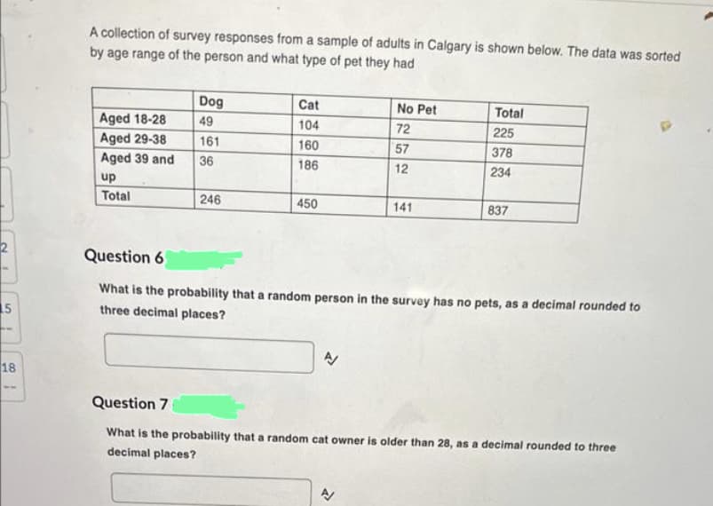 2
15
81
18
A collection of survey responses from a sample of adults in Calgary is shown below. The data was sorted
by age range of the person and what type of pet they had
Aged 18-28
Aged 29-38
Aged 39 and
up
Total
Dog
49
161
36
246
Cat
104
160
186
450
E
No Pet
72
57
12
141
N
Total
225
378
234
Question 6
What is the probability that a random person in the survey has no pets, as a decimal rounded to
three decimal places?
837
Question 7
What is the probability that a random cat owner is older than 28, as a decimal rounded to three
decimal places?