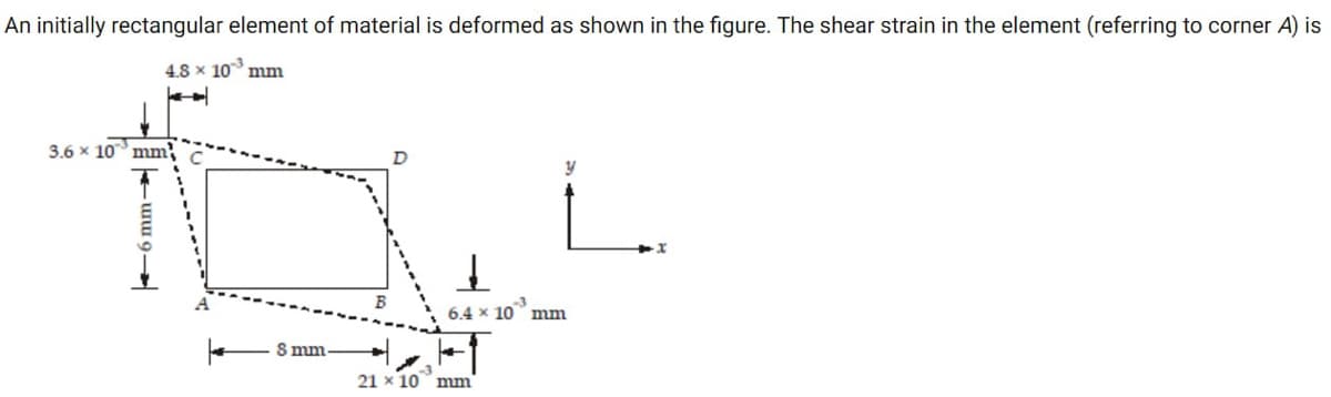 An initially rectangular element of material is deformed as shown in the figure. The shear strain in the element (referring to corner A) is
4.8 x 10 mm
3.6 x 10 mm;
— աա 9 —
8 mm
21 x 10
y
↓
6.4 x 10 mm
mm