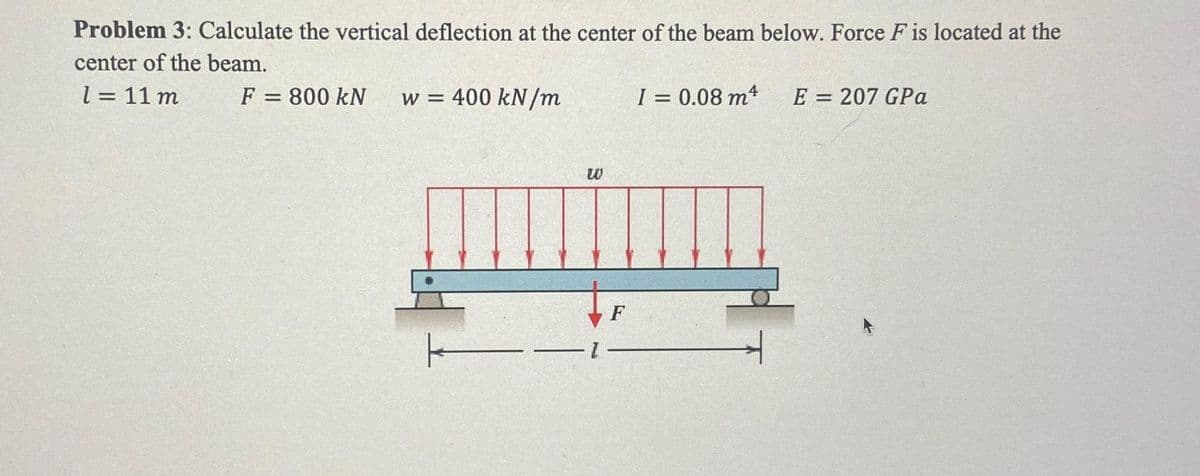 Problem 3: Calculate the vertical deflection at the center of the beam below. Force F is located at the
center of the beam.
1 = 11m
F = 800 KN w = 400 kN/m
F
I = 0.08 m4
E = 207 GPa