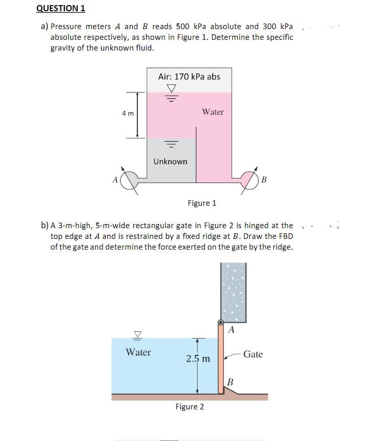 QUESTION 1
a) Pressure meters A and B reads 500 kPa absolute and 300 kPa
absolute respectively, as shown in Figure 1. Determine the specific
gravity of the unknown fluid.
Air: 170 kPa abs
4 m
Water
Unknown
A
Figure 1
b) A 3-m-high, 5-m-wide rectangular gate in Figure 2 is hinged at the
top edge at A and is restrained by a fixed ridge at B. Draw the FBD
of the gate and determine the force exerted on the gate by the ridge.
A
Water
Gate
2.5 m
В
Figure 2
