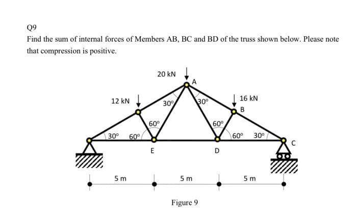 Q9
Find the sum of internal forces of Members AB, BC and BD of the truss shown below. Please note
that compression is positive.
12 kN
30⁰ 60°
5m
20 kN
60°
E
30%
5m
30⁰
Figure 9
60°
D
16 KN
B
60⁰ 30⁰
5m
