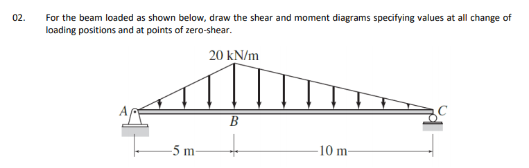 02.
For the beam loaded as shown below, draw the shear and moment diagrams specifying values at all change of
loading positions and at points of zero-shear.
20 kN/m
-5 m-
-10 m-
