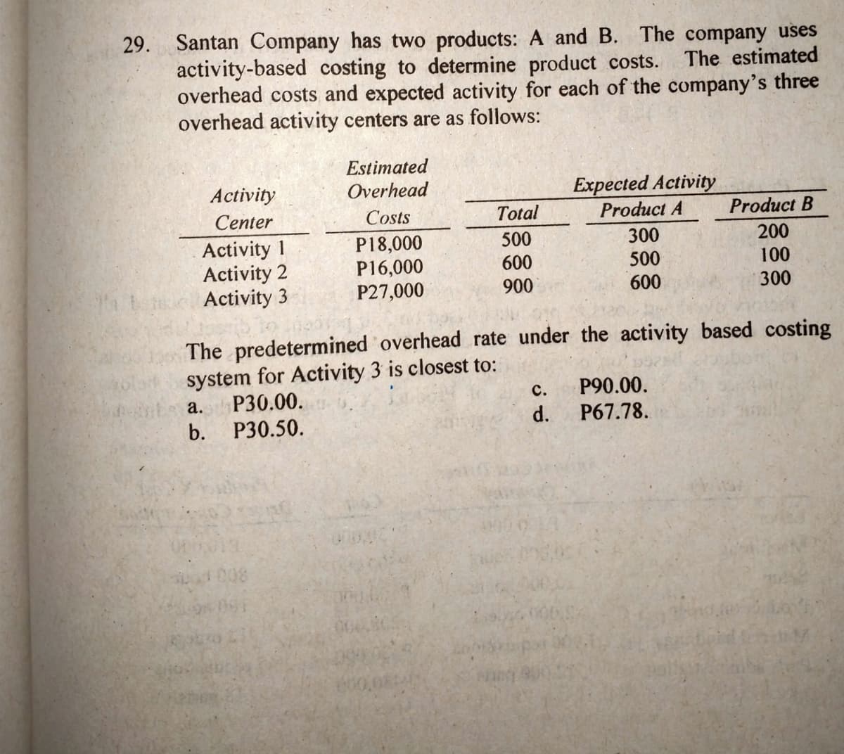 29. Santan Company has two products: A and B. The company uses
The estimated
activity-based costing to determine product costs.
overhead costs and expected activity for each of the company's three
overhead activity centers are as follows:
Estimated
Activity
Overhead
Expected Activity
Product A
Center
Costs
Total
Product B
P18,000
Activity 1
500
300
200
P16,000
500
600
Activity 2
100
900
P27,000
600
300
tende Activity 3
The predetermined overhead rate under the activity based costing
system for Activity 3 is closest to:
C.
P90.00.
a. P30.00.
d.
P67.78.
b.
P30.50.
600,02
hou
