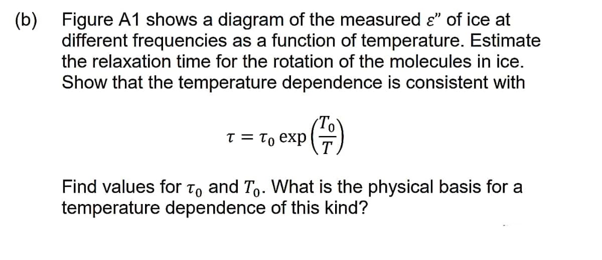 (b)
Figure A1 shows a diagram of the measured &" of ice at
different frequencies as a function of temperature. Estimate
the relaxation time for the rotation of the molecules in ice.
Show that the temperature dependence is consistent with
τ = to exp
Find values for τ and T. What is the physical basis for a
temperature dependence of this kind?