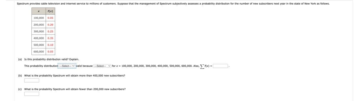 Spectrum provides cable television and internet service to millions of customers. Suppose that the management of Spectrum subjectively assesses a probability distribution for the number of new subscribers next year in the state of New York as follows.
f(x)
100,000 0.05
200,000 0.20
300,000 0.25
400,000 0.35
500,000 0.10
600,000 0.05
(a) Is this probability distribution valid? Explain.
This probability distribution ---Select--- valid because ---Select--- | for x = 100,000, 200,000, 300,000, 400,000, 500,000, 600,000. Also, f(x)
(b) What is the probability Spectrum will obtain more than 400,000 new subscribers?
(c) What is the probability Spectrum will obtain fewer than 200,000 new subscribers?