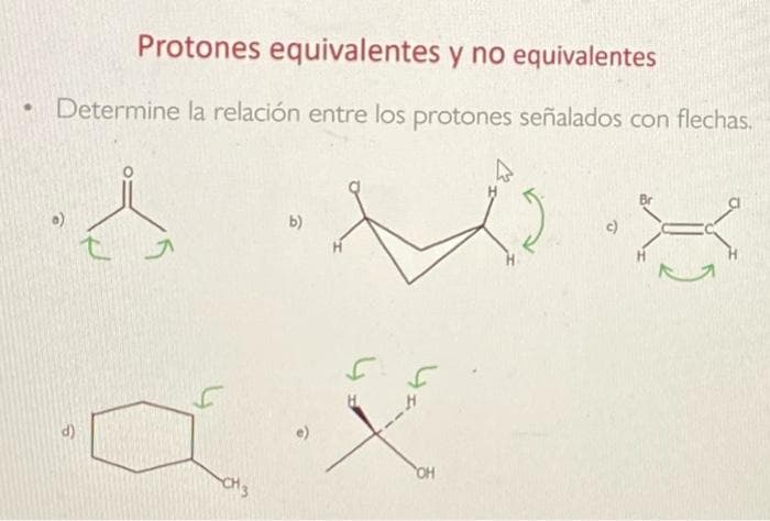 Protones equivalentes y no equivalentes
• Determine la relación entre los protones señalados con flechas.
b)
c)
d)
OH
