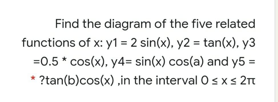 Find the diagram of the five related
functions of x: y1 = 2 sin(x), y2 = tan(x), y3
=0.5 * cos(x), y4= sin(x) cos(a) and y5 =
* ?tan(b)cos(x) ,in the interval O <xs 2Tt
