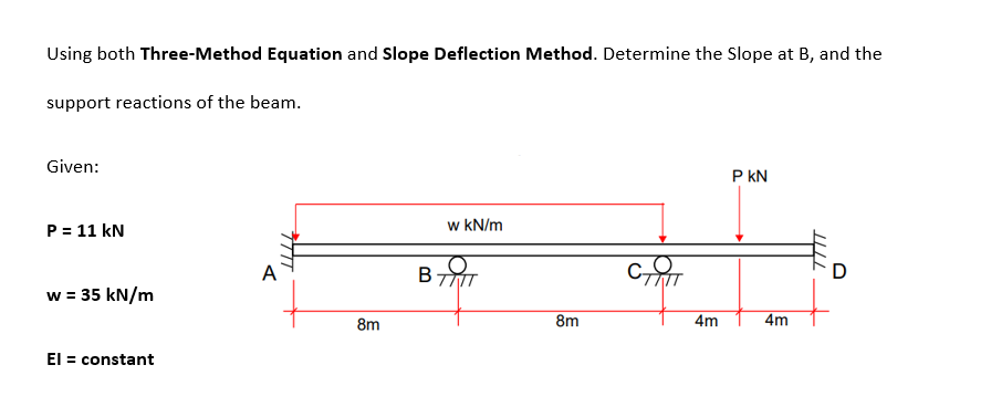 Using both Three-Method Equation and Slope Deflection Method. Determine the Slope at B, and the
support reactions of the beam.
Given:
P kN
P = 11 kN
w kN/m
A
BT
w = 35 kN/m
8m
8m
4m
4m
El = constant
