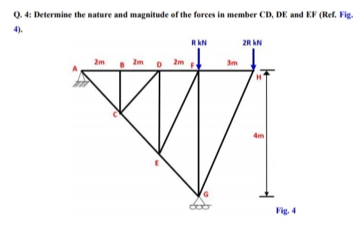 Q. 4: Determine the nature and magnitude of the forces in member CD, DE and EF (Ref. Fig.
4).
2m 82m D 2m
R KN
3m
2R KN
4m
Fig. 4