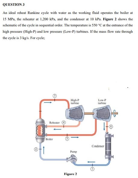QUESTION 3
An ideal reheat Rankine cycle with water as the working fluid operates the boiler at
15 MPa, the reheater at 1,200 kPa, and the condenser at 10 kPa. Figure 2 shows the
schematic of the cycle in sequential order. The temperature is 550 °C at the entrance of the
high pressure (High-P) and low pressure (Low-P) turbines. If the mass flow rate through
the cycle is 3 kg/s. For cycle;
High-P
turbine
Low-P
turbine
Reheater
Boiler
Condenser
Pump
Figure 2

