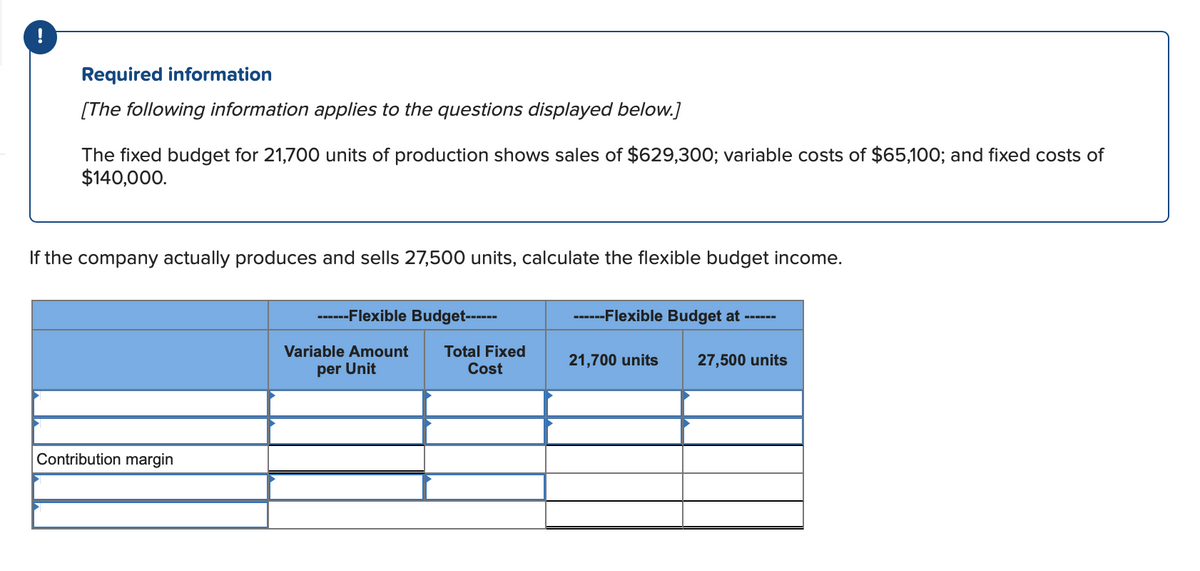 Required information
[The following information applies to the questions displayed below.]
The fixed budget for 21,700 units of production shows sales of $629,300; variable costs of $65,100; and fixed costs of
$140,000.
If the company actually produces and sells 27,500 units, calculate the flexible budget income.
Contribution margin
------Flexible Budget------
Variable Amount
per Unit
Total Fixed
Cost
------Flexible Budget at ------
21,700 units 27,500 units
