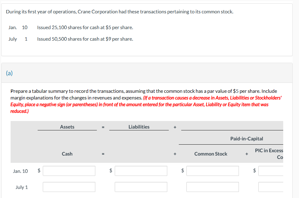 During its first year of operations, Crane Corporation had these transactions pertaining to its common stock.
Jan. 10 Issued 25,100 shares for cash at $5 per share.
July 1 Issued 50,500 shares for cash at $9 per share.
(a)
Prepare a tabular summary to record the transactions, assuming that the common stock has a par value of $5 per share. Include
margin explanations for the changes in revenues and expenses. (If a transaction causes a decrease in Assets, Liabilities or Stockholders'
Equity, place a negative sign (or parentheses) in front of the amount entered for the particular Asset, Liability or Equity item that was
reduced.)
Jan. 10
July 1
$
Assets
Cash
$
Liabilities
$
Common Stock
Paid-in-Capital
PIC in Excess
Co
$