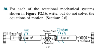 30. For each of the rotational mechanical systems
shown in Figure P2.16, write, but do not solve, the
equations of motion. [Section: 2.6]
T() 0()
I N-m-s/rad
78 N-m-s/rad
kg-m2
000
kg-m2
3N-m/rad
9N-m/rad
(a)
