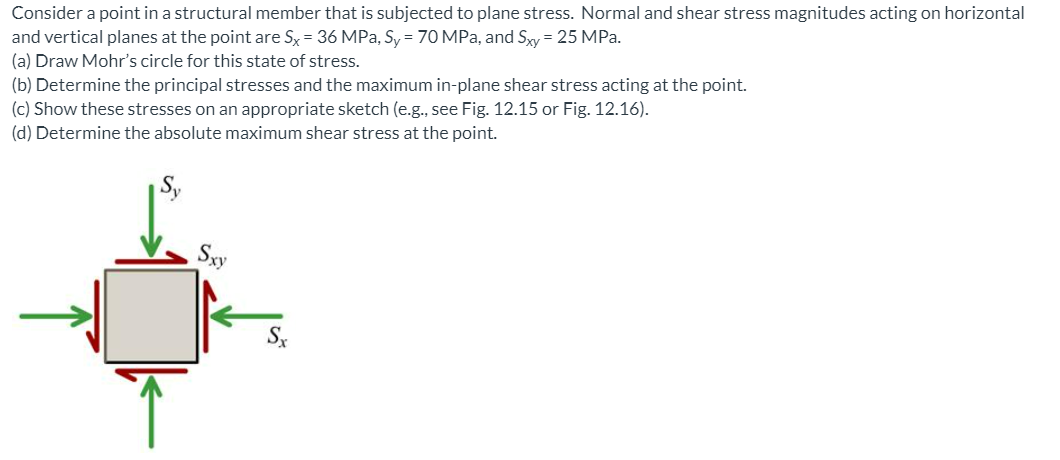 Consider a point in a structural member that is subjected to plane stress. Normal and shear stress magnitudes acting on horizontal
and vertical planes at the point are Sy = 36 MPa, Sy = 70 MPa, and Syy = 25 MPa.
(a) Draw Mohr's circle for this state of stress.
(b) Determine the principal stresses and the maximum in-plane shear stress acting at the point.
(c) Show these stresses on an appropriate sketch (e.g., see Fig. 12.15 or Fig. 12.16).
(d) Determine the absolute maximum shear stress at the point.
Sxy
