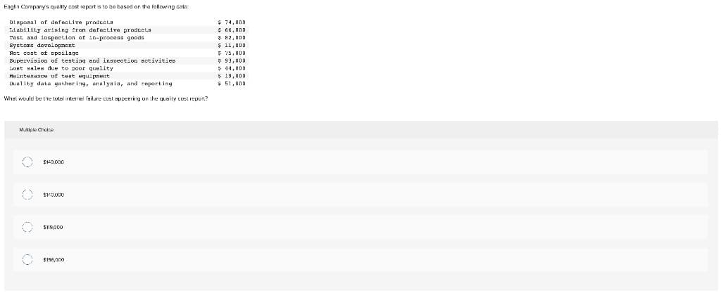 Eaglin Company's quality cost report is to be based on the following cata
Disposal of defective producta
Liability arising from defective products
Test and inspection of in-process goods
Systems development
Met cost of spoilage
Supervision of testing and inspection activities
Lost sales due to poor quality
Maintenance of test equipment.
Quality data gathering, analysis, and reporting
What would be the total internal failure cost appearing on the quality cost report?
Multiple Choice
O
O
$149,000
$140.000
$119,000
$156,000
$ 74,000
$ 66,000
$82,000
$ 11,000
$75,000
93,000
$ 14,000
$19,000
$ 51,000