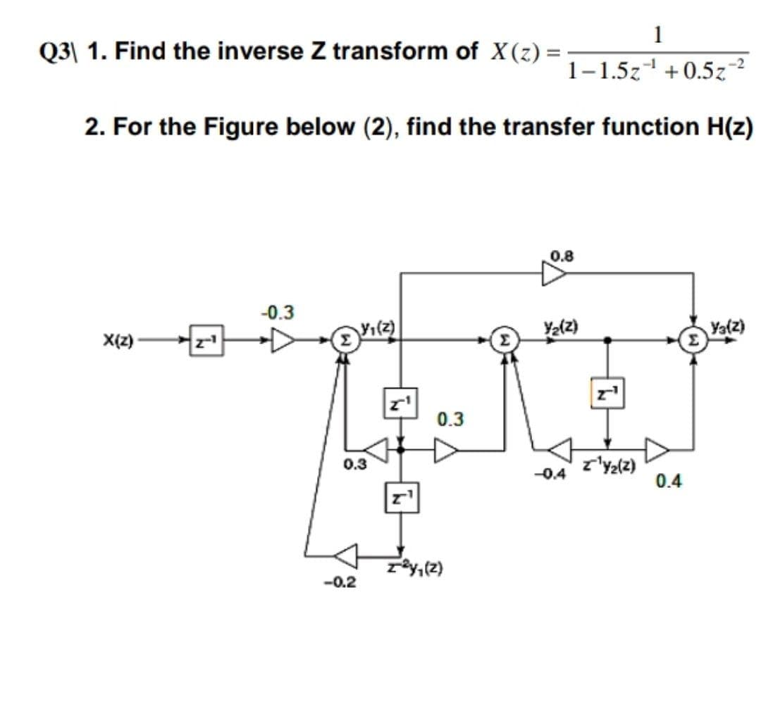 1
Q3\ 1. Find the inverse Z transform of X(z) =-
1-1.5z + 0.5z
-2
2. For the Figure below (2), find the transfer function H(z)
0.8
-0.3
Y2(z)
Ya(z)
X(2)
0.3
z'yz(z)
0.4
0.3
-0.4
-0.2
