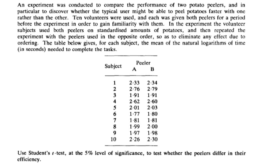An experiment was conducted to compare the performance of two potato peelers, and in
particular to discover whether the typical user might be able to peel potatoes faster with one
rather than the other. Ten volunteers were used, and each was given both peelers for a period
before the experiment in order to gain familiarity with them. In the experiment the volunteer
subjects used both peelers on standardised amounts of potatoes, and then repeated the
experiment with the peelers used in the opposite order, so as to eliminate any effect due to
ordering. The table below gives, for each subject, the mean of the natural logarithms of time
(in seconds) needed to complete the tasks.
Peeler
Subject
A
в
2:33
2-34
2
2-76 2-79
1.91
2-62
3
1.91
4
2-60
5
2.01
2-03
1.77
1-80
1-81
2.00
1-81
8
1.99
9
1.97
1.98
10
2.26
2-30
Use Student's t-test, at the 5% level of significance, to test whether the peelers differ in their
efficiency.
