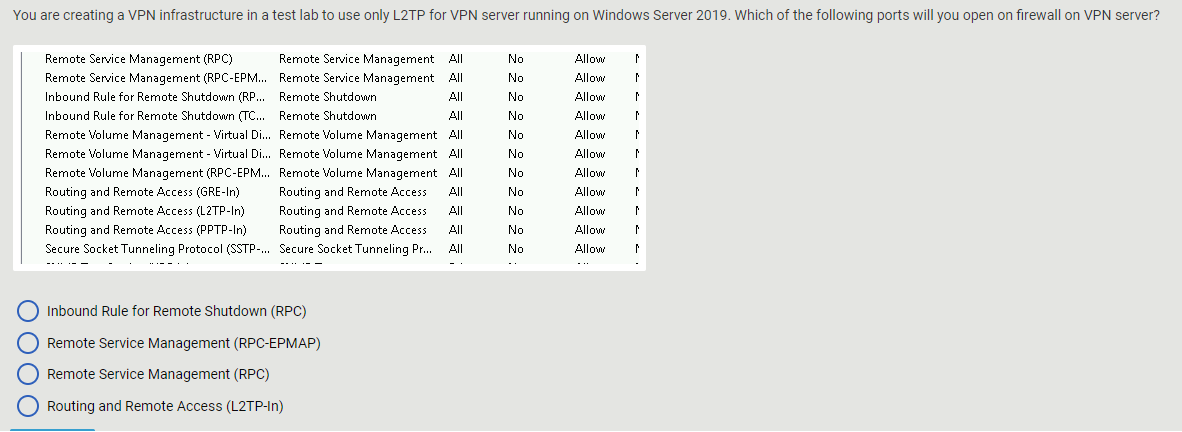 You are creating a VPN infrastructure in a test lab to use only L2TP for VPN server running on Windows Server 2019. Which of the following ports will you open on firewall on VPN server?
OOOO
Remote Service Management (RPC)
Remote Service Management (RPC-EPM...
Inbound Rule for Remote Shutdown (RP...
Inbound Rule for Remote Shutdown (TC...
Remote Volume Management - Virtual Di...
Remote Volume Management - Virtual Di...
Remote Volume Management (RPC-EPM...
Routing and Remote Access (GRE-In)
Routing and Remote Access (L2TP-In)
Routing and Remote Access (PPTP-In)
Secure Socket Tunneling Protocol (SSTP-...
Remote Service Management All
Remote Service Management All
Remote Shutdown
Remote Shutdown
All
All
Remote Volume Management All
Remote Volume Management All
Remote Volume Management All
Routing and Remote Access All
Routing and Remote Access All
Routing and Remote Access
Secure Socket Tunneling Pr...
All
All
Inbound Rule for Remote Shutdown (RPC)
Remote Service Management (RPC-EPMAP)
Remote Service Management (RPC)
O Routing and Remote Access (L2TP-In)
No
No
No
No
No
No
No
No
No
No
No
Allow
Allow
Allow
Allow
Allow
Allow
Allow
Allow
Allow
Allow
Allow
[
r
r
ľ
ľ
♪
↑
↑
↑
♪
ľ