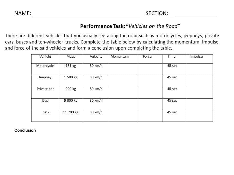 NAME:
SECTION:
Performance Task: "Vehicles on the Road"
There are different vehicles that you usually see along the road such as motorcycles, jeepneys, private
cars, buses and ten-wheeler trucks. Complete the table below by calculating the momentum, impulse,
and force of the said vehicles and form a conclusion upon completing the table.
Vehicle
Mass
Velocity
Momentum
Force
Time
Impulse
Motorcycle
181 kg
80 km/h
45 sec
Jeepney
1 500 kg
80 km/h
45 sec
Private car
990 kg
80 km/h
45 sec
Bus
9 800 kg
80 km/h
45 sec
Truck
11 700 kg
80 km/h
45 sec
Conclusion

