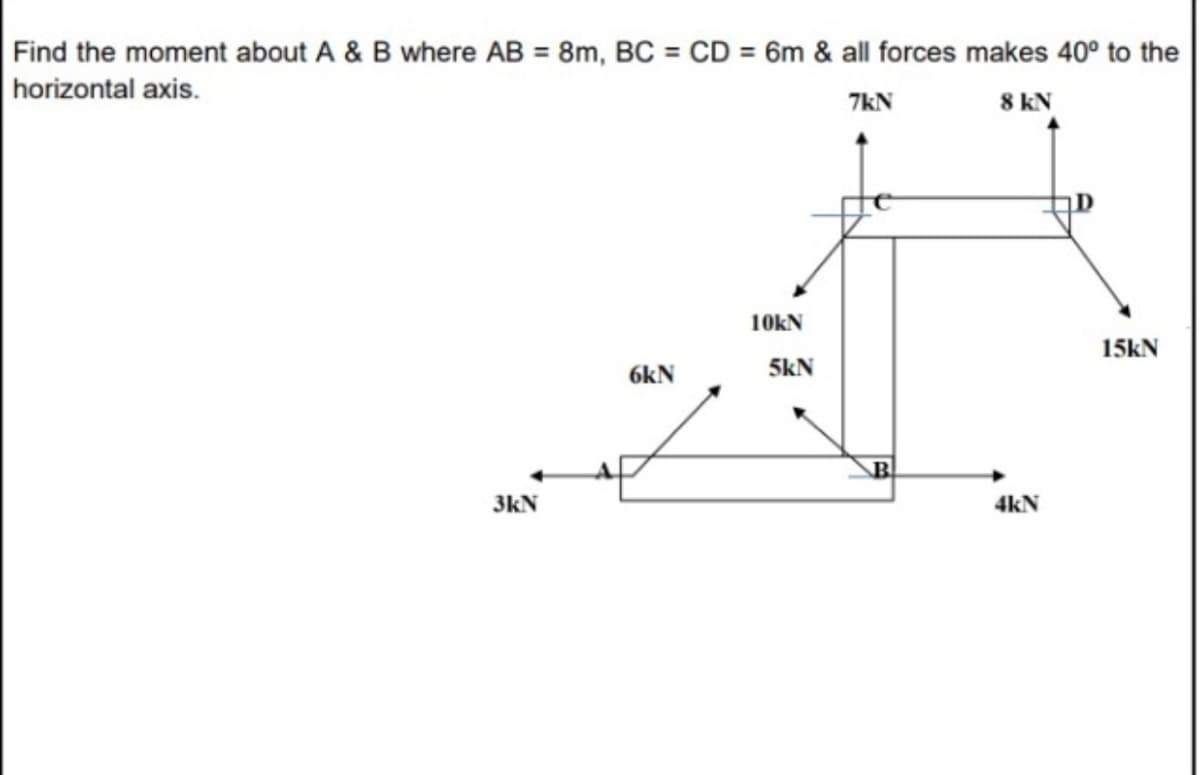 Find the moment about A & B where AB = 8m, BC = CD = 6m & all forces makes 40° to the
horizontal axis.
7kN
8 kN
10KN
15kN
6kN
5kN
3kN
4kN
