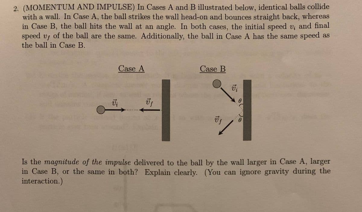 2. (MOMENTUM AND IMPULSE) In Cases A and B illustrated below, identical balls collide
with a wall. In Case A, the ball strikes the wall head-on and bounces straight back, whereas
in Case B, the ball hits the wall at an angle. In both cases, the initial speed v, and final
speed vf of the ball are the same. Additionally, the ball in Case A has the same speed as
the ball in Case B.
Case A
Case B
AY
Vi
0
Is the magnitude of the impulse delivered to the ball by the wall larger in Case A, larger
in Case B, or the same in both? Explain clearly. (You can ignore gravity during the
interaction.)