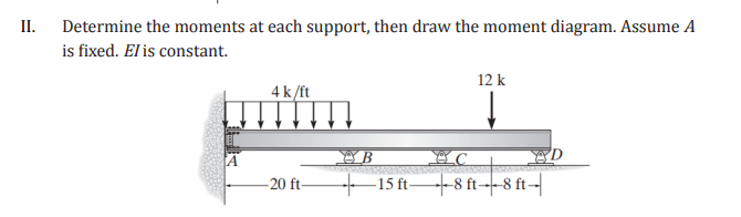 II. Determine the moments at each support, then draw the moment diagram. Assume A
is fixed. El is constant.
4 k/ft
-20 ft-
12 k
↓
BC
15 ft 8 ft-8 ft--
D