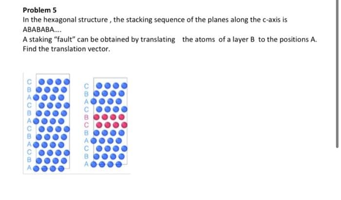 Problem 5
In the hexagonal structure , the stacking sequence of the planes along the c-axis is
АВАВАВА...
A staking "fault" can be obtained by translating the atoms of a layer B to the positions A.
Find the translation vector.
CBACRmomAC BA
CBACan <CBACBA
