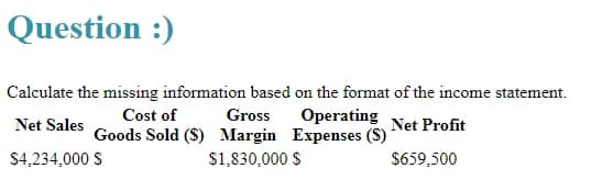 Question :)
Calculate the missing information based on the format of the income statement.
Cost of
Operating Net Profit
Gross
Net Sales
Goods Sold ($) Margin Expenses (S)
$4,234,000 S
$1,830,000 S
$659,500
