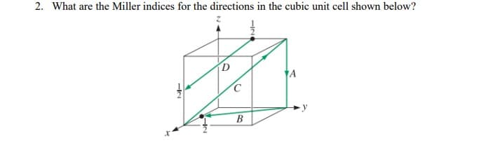 2. What are the Miller indices for the directions in the cubic unit cell shown below?
B
