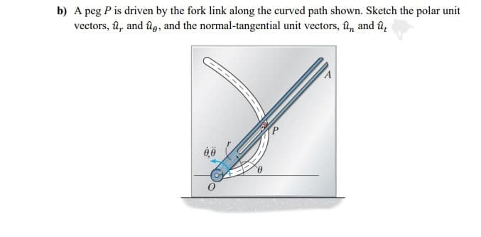 b) A peg P is driven by the fork link along the curved path shown. Sketch the polar unit
vectors, û, and ûg, and the normal-tangential unit vectors, ûn and û,
