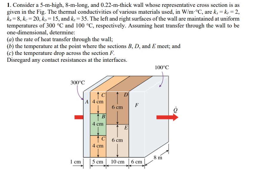 1. Consider a 5-m-high, 8-m-long, and 0.22-m-thick wall whose representative cross section is as
given in the Fig. The thermal conductivities of various materials used, in W/m-°C, are k = kr = 2,
KB = 8,kc=20, KD = 15, and k = 35. The left and right surfaces of the wall are maintained at uniform
temperatures of 300 °C and 100 °C, respectively. Assuming heat transfer through the wall to be
one-dimensional, determine:
(a) the rate of heat transfer through the wall;
(b) the temperature at the point where the sections B, D, and E meet; and
(c) the temperature drop across the section F.
Disregard any contact resistances at the interfaces.
300°C
1 cm
C
A 4 cm
B
4 cm
4 cm
D
C 6 cm
5 cm
6 cm
E|
F
10 cm 6 cm
100°C
8 m