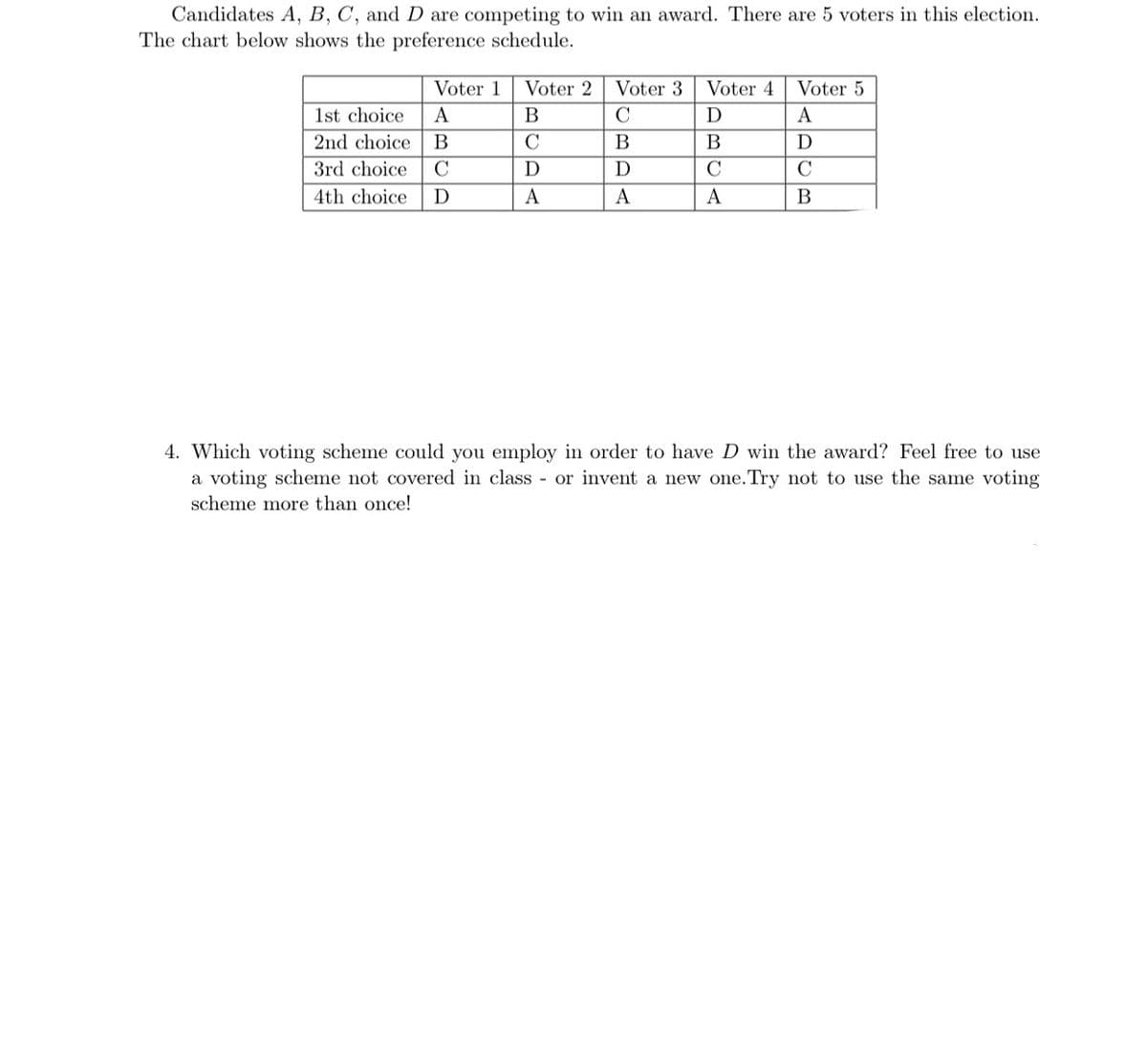 Candidates A, B, C, and D are competing to win an award. There are 5 voters in this election.
The chart below shows the preference schedule.
Voter 1
1st choice.
A
2nd choice
B
3rd choice
C
4th choice D
Voter 2 Voter 3
B
C
C
B
D
D
A
A
Voter 4
D
B
C
A
Voter 5
A
D
C
B
4. Which voting scheme could you employ in order to have D win the award? Feel free to use
a voting scheme not covered in class - or invent a new one.Try not to use the same voting
scheme more than once!