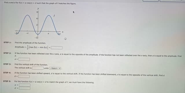 Find a and d for x)a cos(x) +d such that the graph of fmatches the figure.
STEP 1:
Find the amplitude of the function.
Amplitude
Smax x) - min
STEP 21
If the function has been reflected over the x-axis, a is equal to the opposite of the amplitude. ir the function has not been reflected over the x-axis, then a is equal to the amplitude. Find
a.
STEP 31
Find the vertical shift of the function.
The vertical shit is
units Select
STEP 4
If the function has been shifted upward, d is equal to the vertical shift. If the function has been shifted downward, d is equal to the opposite of the vertical shift. Find d.
STEP S
For the function x)-a cos(x) +d to match the graph of f, we must have the following.
