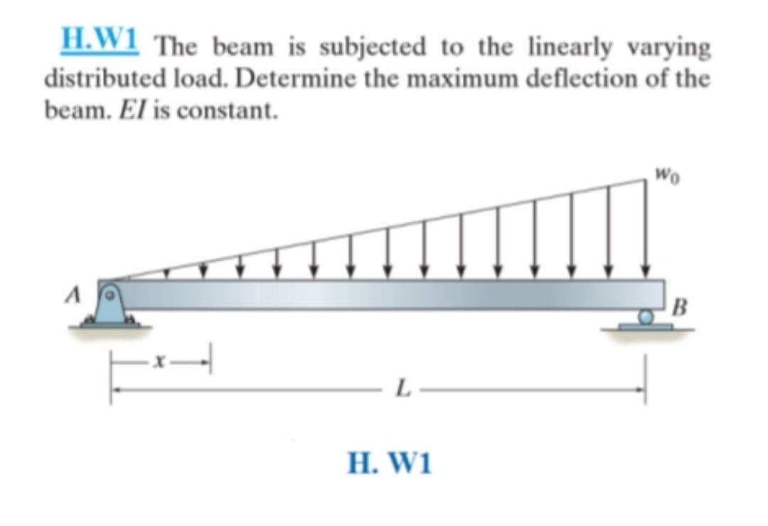H.W1 The beam is subjected to the linearly varying
distributed load. Determine the maximum deflection of the
beam. El is constant.
Wo
A
L
H. W1
*-
B