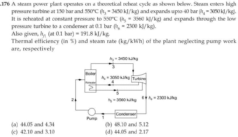 176 A steam power plant operates on a theoretical reheat cycle as shown below. Steam enters high
pressure turbine at 150 bar and 550°C (h3 = 3450 kJ/kg) and expands upto 40 bar (h₂=3050 kJ/kg).
It is reheated at constant pressure to 550°C (h₂ = 3560 kJ/kg) and expands through the low
pressure turbine to a condenser at 0.1 bar (h = 2300 kJ/kg).
Also given, h (at 0.1 bar) = 191.8 kJ/kg.
Thermal efficiency (in %) and steam rate (kg/kWh) of the plant neglecting pump work
are, respectively
(a) 44.05 and 4.34
(c) 42.10 and 3.10
24
N
Boiler
Reheater
Σ
Pump
h4
h3 = 3450 kJ/kg
= 3050 kJ/kg Turbine
h
= 3560 kJ/kg
Condenser
6 h₂ = 2300 kJ/kg
(b) 48.10 and 5.12
(d) 44.05 and 2.17