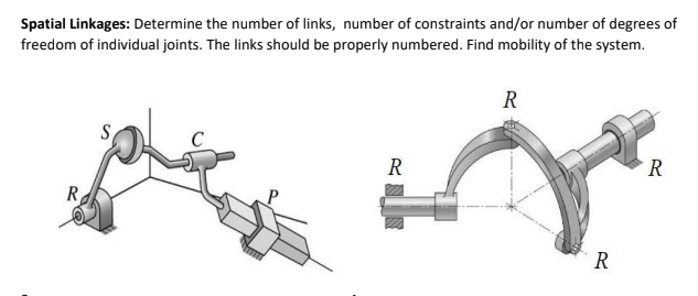 Spatial Linkages: Determine the number of links, number of constraints and/or number of degrees of
freedom of individual joints. The links should be properly numbered. Find mobility of the system.
R
R
R
R
R
