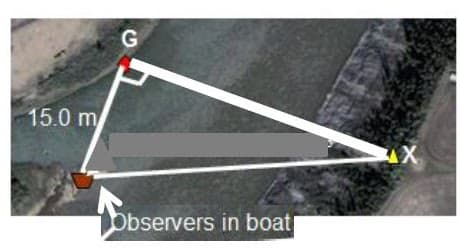G
15.0 m
Observers in boat
