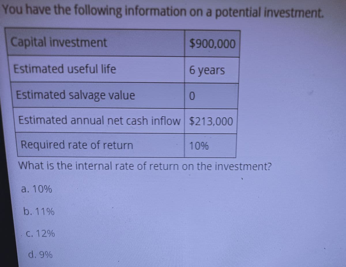 You have the following information on a potential investment.
Capital investment
$900,000
Estimated useful life
6 years
Estimated salvage value
0
Estimated annual net cash inflow $213,000
Required rate of return
10%
What is the internal rate of return on the investment?
a. 10%
b. 11%
c. 12%
d. 9%