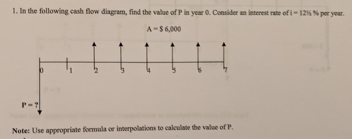 1. In the following cash flow diagram, find the value of P in year 0. Consider an interest rate of i= 124 % per year.
A $ 6,000
P=?
Note: Use appropriate formula or interpolations to caleulate the value of P.
