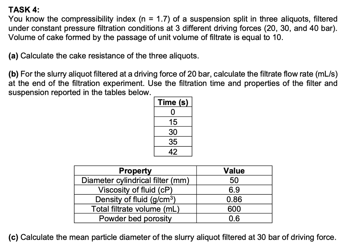TASK 4:
You know the compressibility index (n = 1.7) of a suspension split in three aliquots, filtered
under constant pressure filtration conditions at 3 different driving forces (20, 30, and 40 bar).
Volume of cake formed by the passage of unit volume of filtrate is equal to 10.
(a) Calculate the cake resistance of the three aliquots.
(b) For the slurry aliquot filtered at a driving force of 20 bar, calculate the filtrate flow rate (mL/s)
at the end of the filtration experiment. Use the filtration time and properties of the filter and
suspension reported in the tables below.
Time (s)
0
15
30
35
42
Property
Diameter cylindrical filter (mm)
Viscosity of fluid (cP)
Density of fluid (g/cm³)
Total filtrate volume (mL)
Powder bed porosity
(c) Calculate the mean particle diameter of the slurry aliquot filtered at 30 bar of driving force.
Value
50
6.9
0.86
600
0.6
