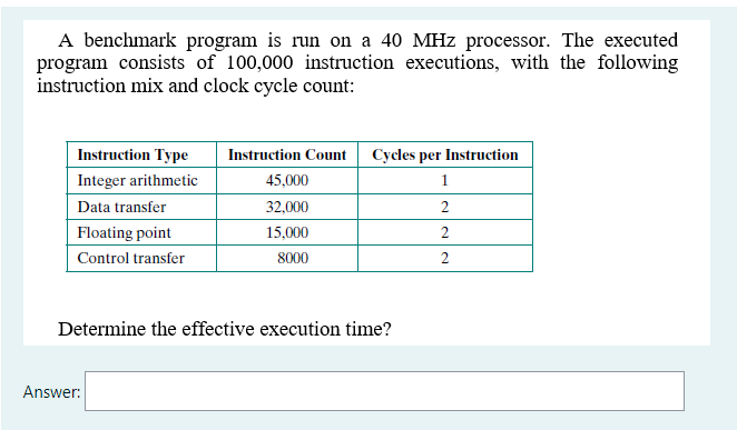 A benchmark program is run on a 40 MHz processor. The executed
program consists of 100,000 instruction executions, with the following
instruction mix and clock cycle count:
Instruction Type
Instruction Count
Cycles per Instruction
Integer arithmetic
45,000
1
Data transfer
32,000
2
Floating point
15,000
2
Control transfer
8000
2
Determine the effective execution time?
Answer:
