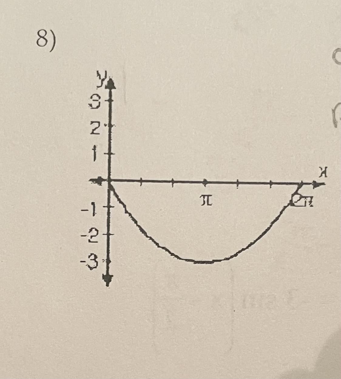 8)
3+
0 N
2+
-
& L
-2
3
T
*
C