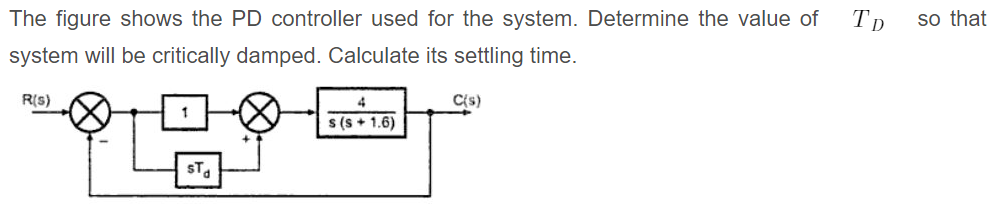 The figure shows the PD controller used for the system. Determine the value of
Тр
so that
system will be critically damped. Calculate its settling time.
R(s)
4
C(s)
s (s + 1.6)
ST.
