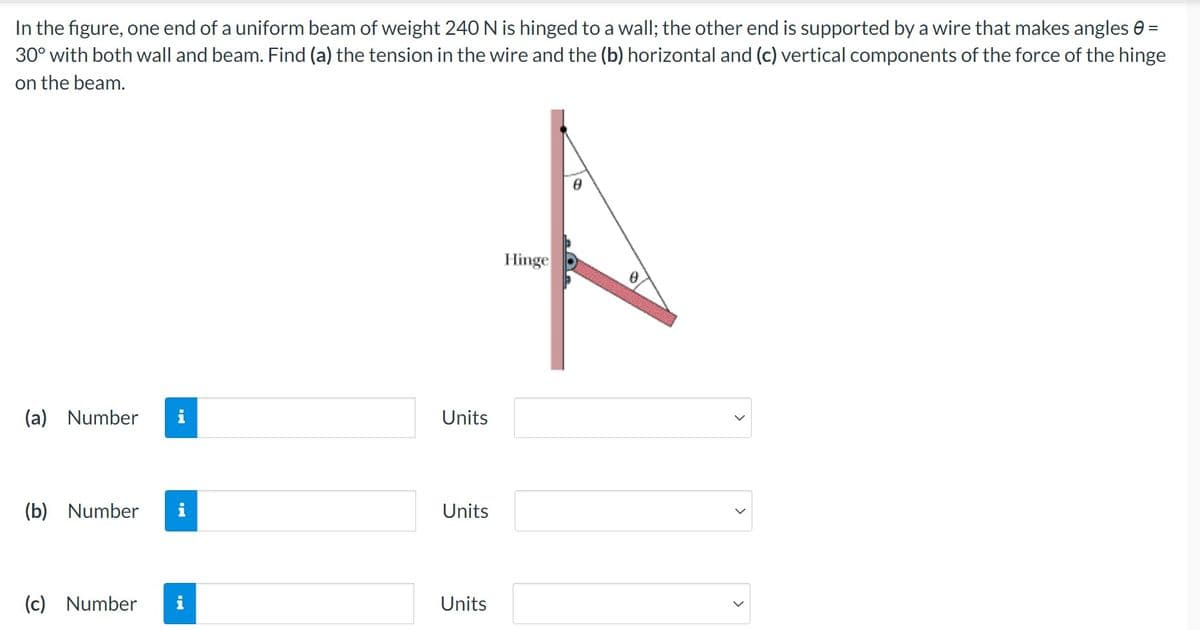 In the figure, one end of a uniform beam of weight 240 N is hinged to a wall; the other end is supported by a wire that makes angles 0 =
30° with both wall and beam. Find (a) the tension in the wire and the (b) horizontal and (c) vertical components of the force of the hinge
on the beam.
Hinge
(a) Number
(b) Number
(c) Number
Units
Units
Units
>