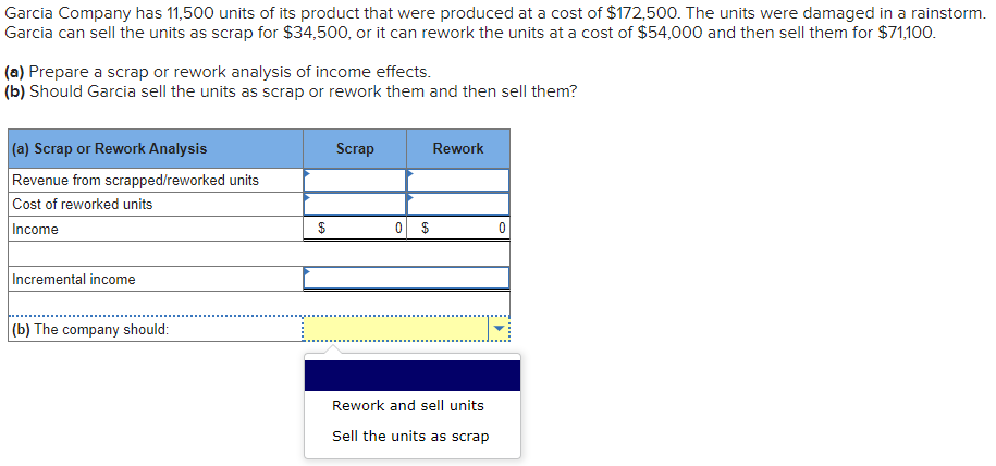 Garcia Company has 11,500 units of its product that were produced at a cost of $172,500. The units were damaged in a rainstorm.
Garcia can sell the units as scrap for $34,500, or it can rework the units at a cost of $54,000 and then sell them for $71,100.
(a) Prepare a scrap or rework analysis of income effects.
(b) Should Garcia sell the units as scrap or rework them and then sell them?
(a) Scrap or Rework Analysis
Scrap
Rework
Revenue from scrapped/reworked units
Cost of reworked units
Income
$
0 $
Incremental income
(b) The company should:
Rework and sell units
Sell the units as scrap
